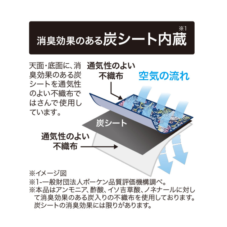 モリスワールドコレクション 炭消臭衣類収納