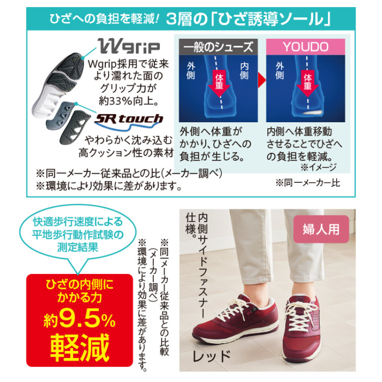 〈ミズノ〉YOUDO MEⅡスニーカー 婦人用