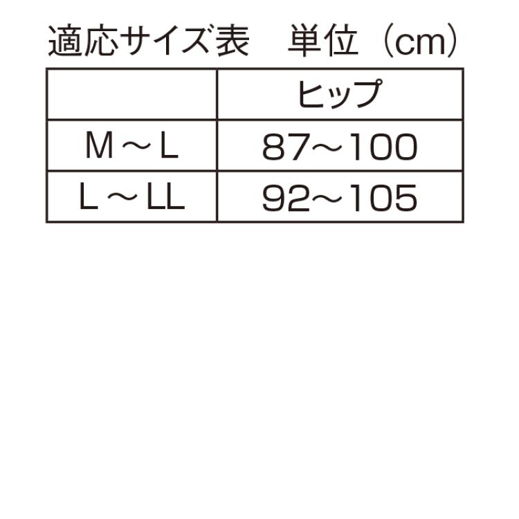 ＜Locox＞はくだけエクスガードル 1枚