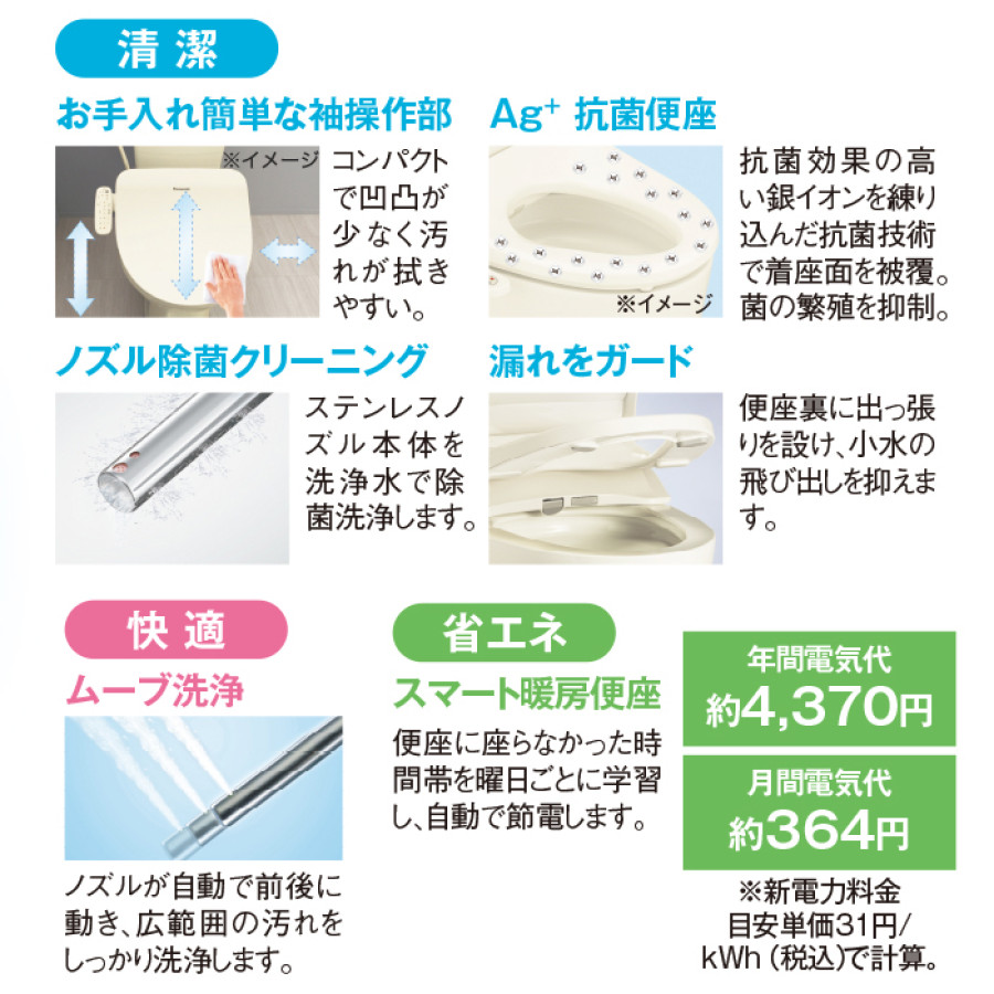 <パナソニック>温水洗浄便座ビューティ・トワレ(標準取付工事費込み)スタンダード