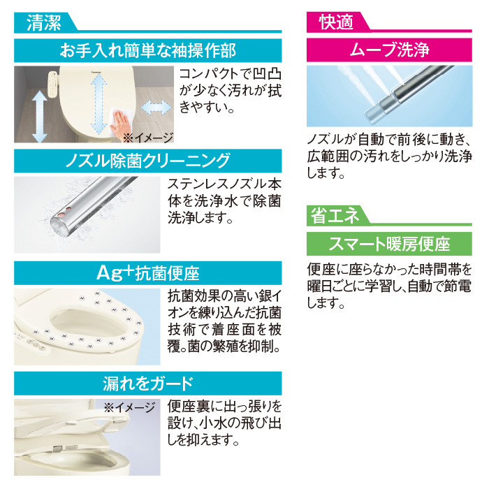 <パナソニック>温水洗浄便座ビューティ・トワレ(標準取付工事費込み) 脱臭機能付き