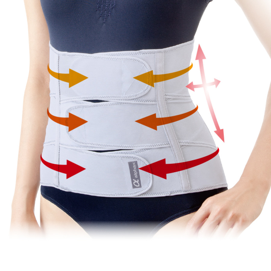 お医者さんの(R)がっちり下腹ベルト