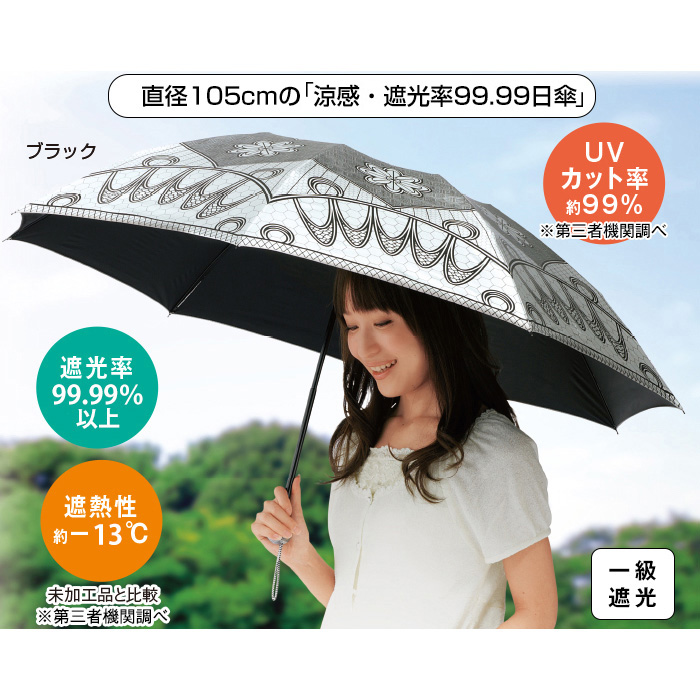 涼感・遮光率99.99日傘 「日かげ」