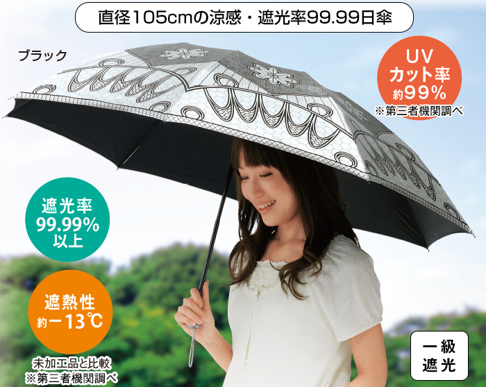 涼感・遮光率99.99日傘 「日かげ」