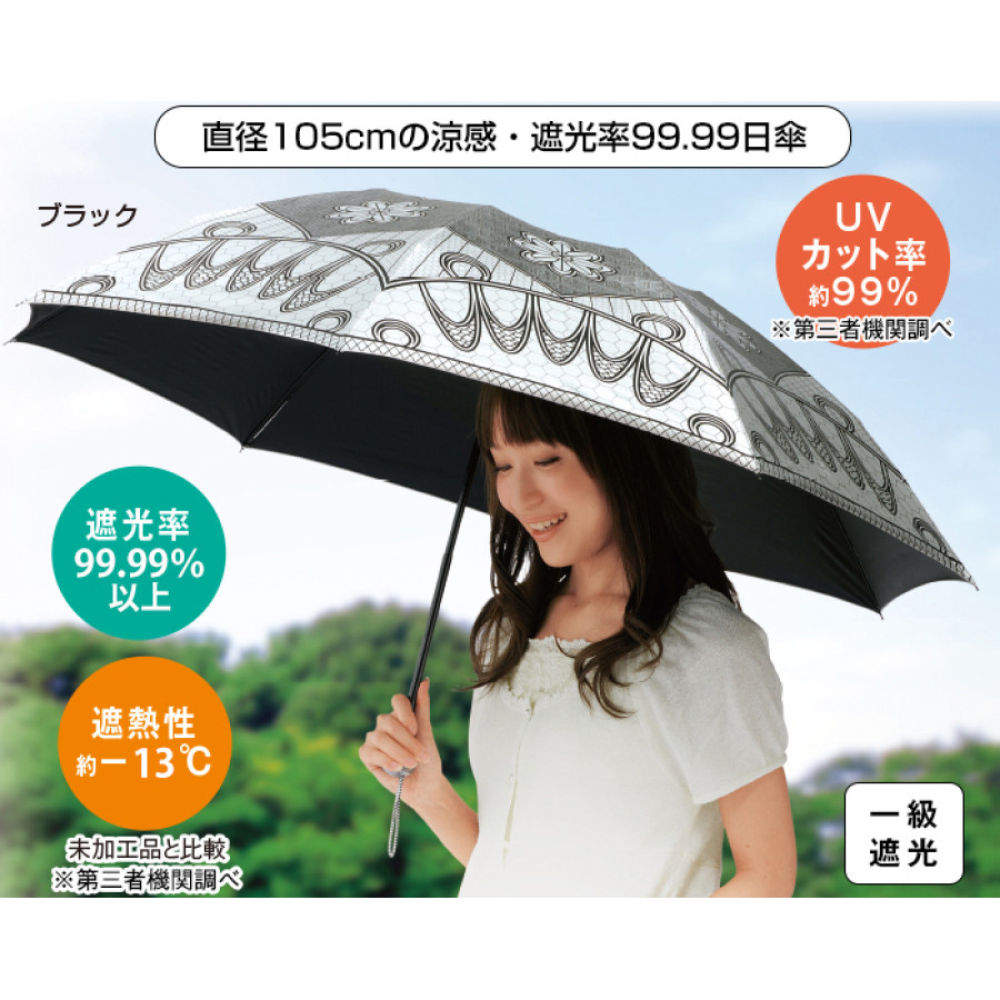 涼感・遮光率99.99日傘 「日かげ」