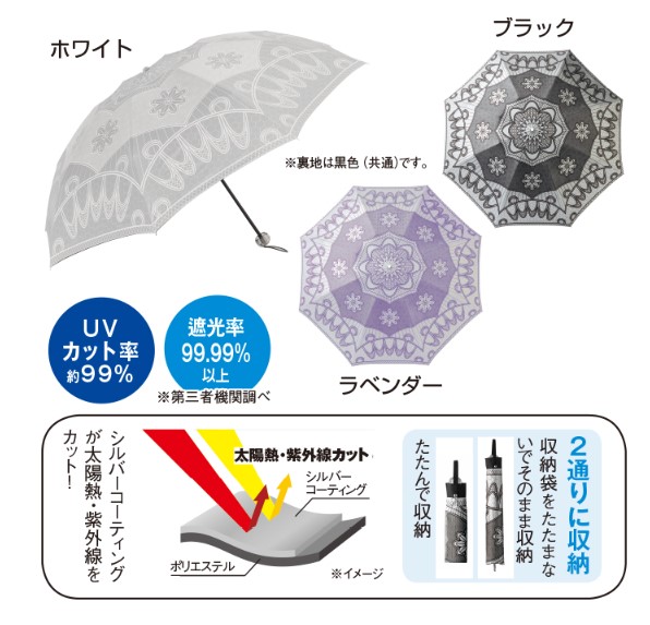 涼感・遮光率99.99日傘 「日かげ」