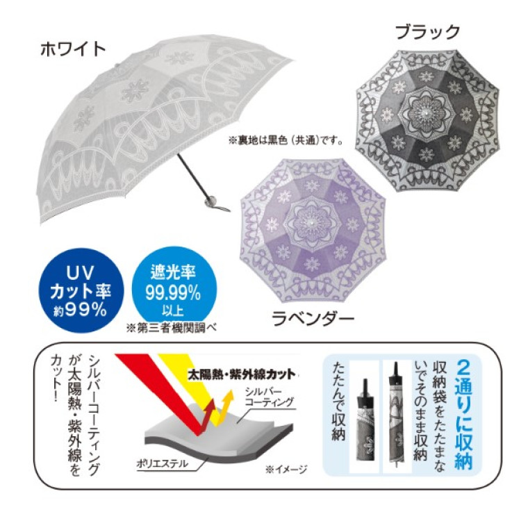 涼感・遮光率99.99日傘 「日かげ」