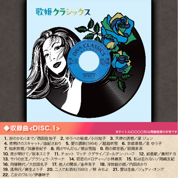 歌姫クラシックス(CD-BOX)
