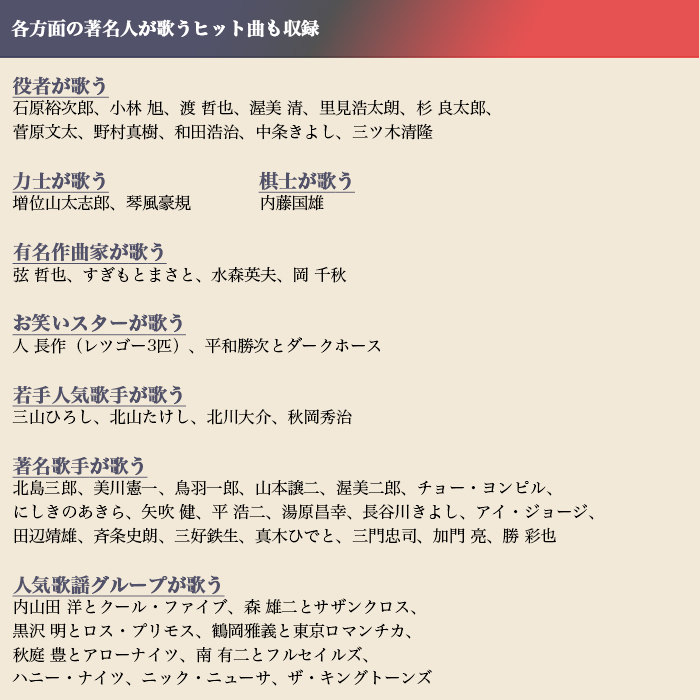 宵街 裏町 たそがれ哀歌(CD-BOX)