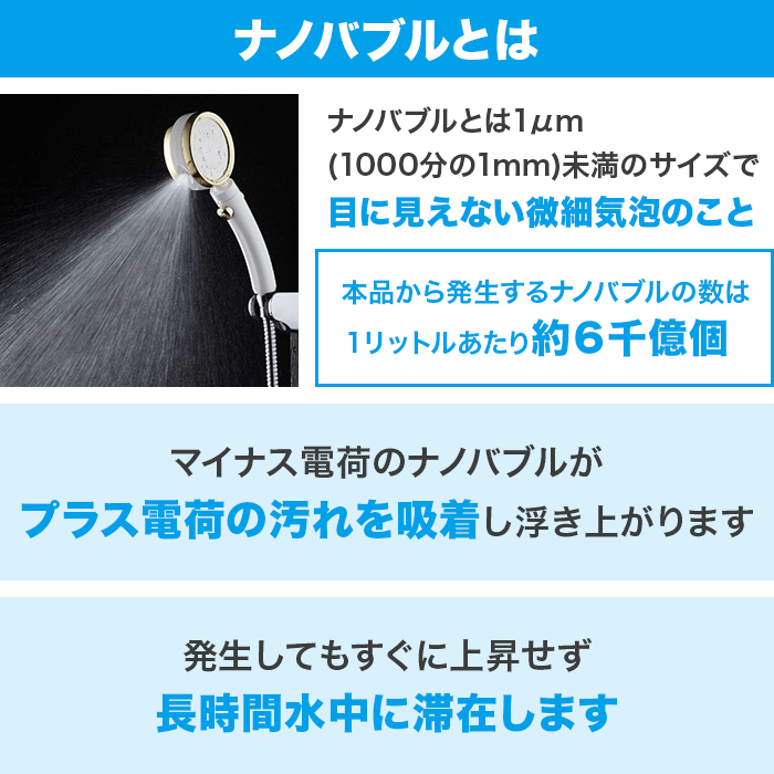 ビバナノバブルシャワーホース＆シルクレインシャワーヘッド特別セット