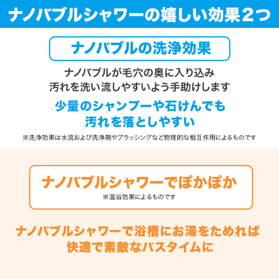 ビバナノバブルシャワーホース＆シルクレインシャワーヘッド特別セット