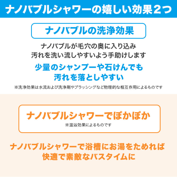 ビバナノバブルシャワーホース＆シルクレインシャワーヘッド特別セット