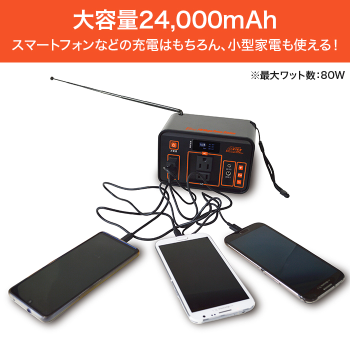 FMメガパワーステーション