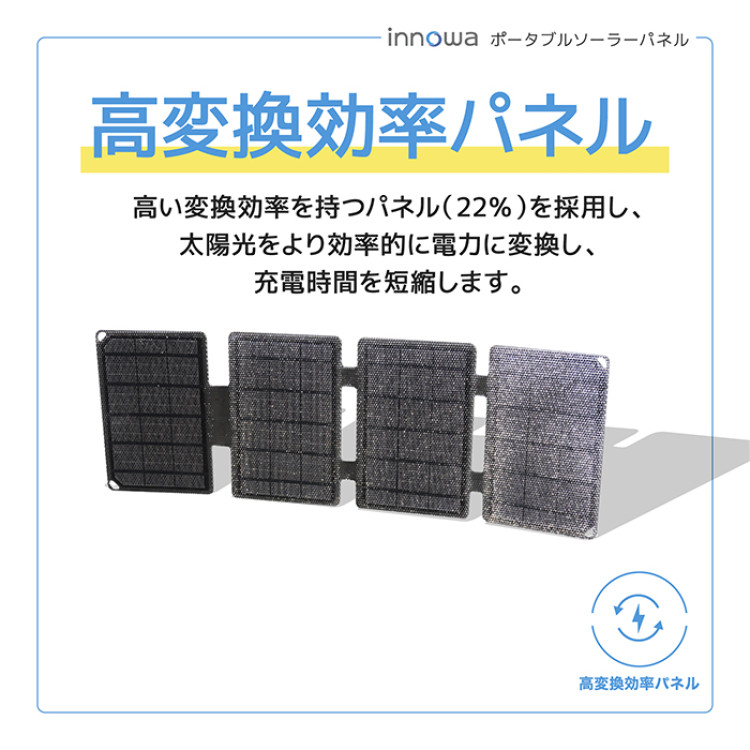 innowa ポータブルソーラーパネル