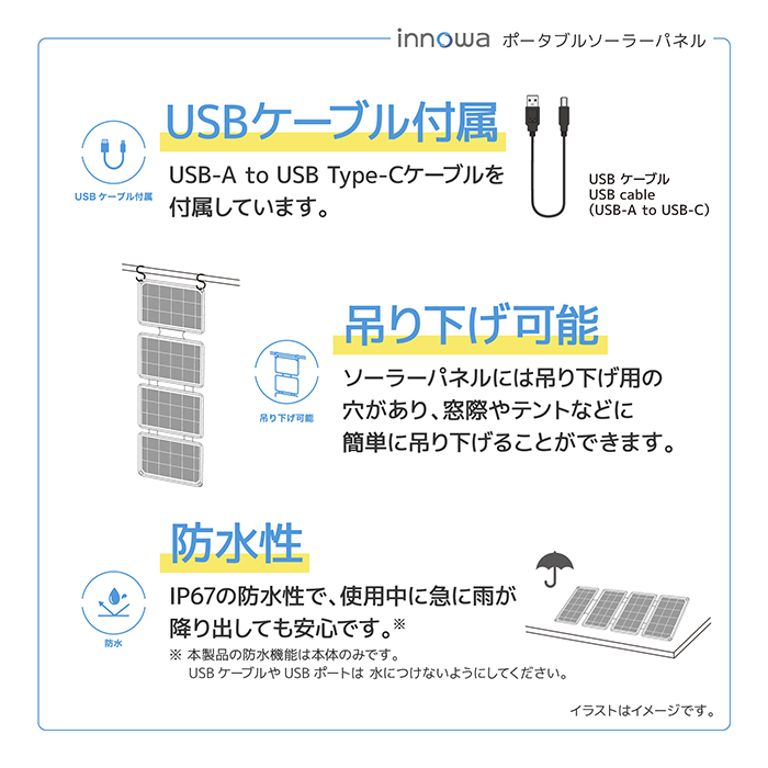 innowa ポータブルソーラーパネル