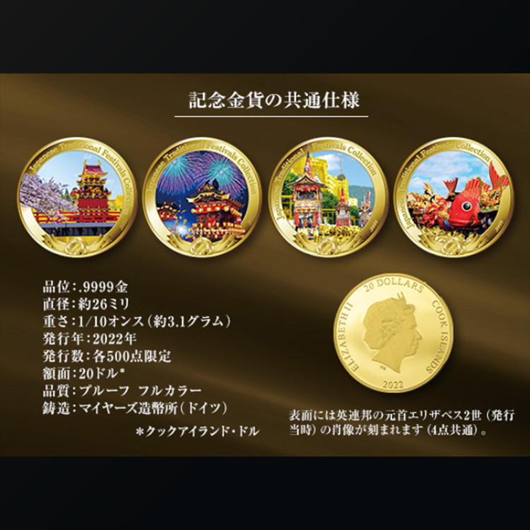 ユネスコ無形文化遺産登録５周年記念＜金貨で旅する日本の祭り＞コインコレクション