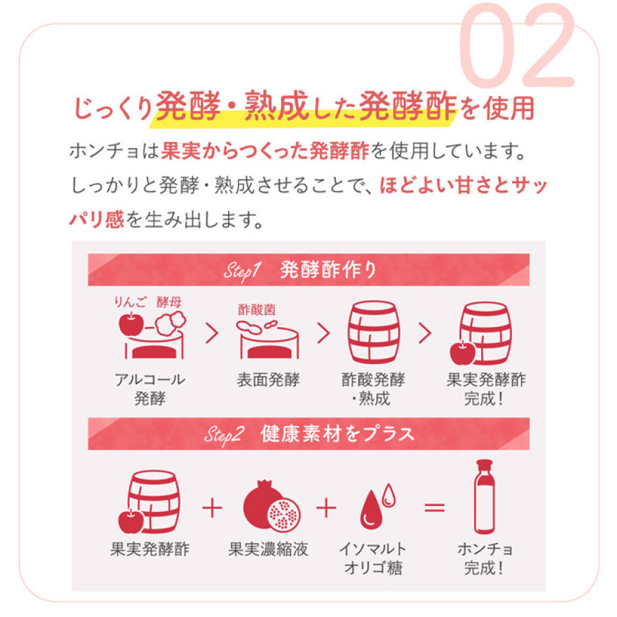 ホンチョ(紅酢)ざくろ 900ml 4本セット