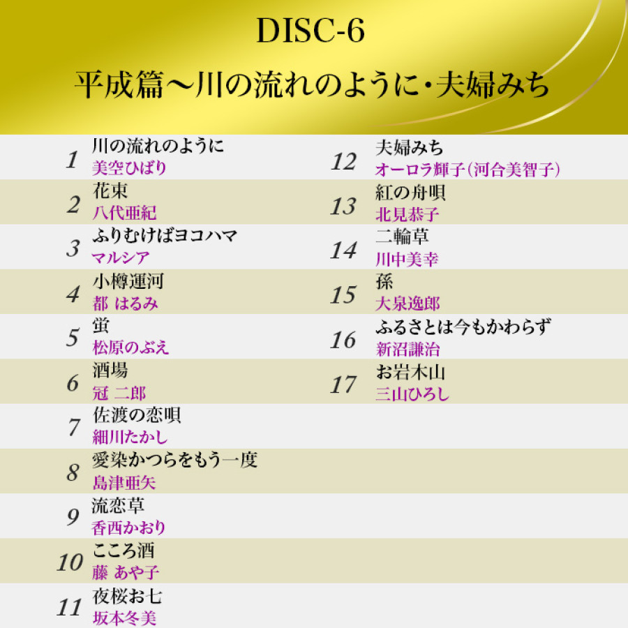 昭和百年記念企画 きらめく歌声 世紀の名曲 (CD-BOX)