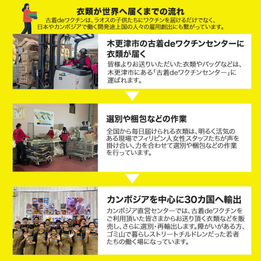 古着deワクチン スタンダードサイズ