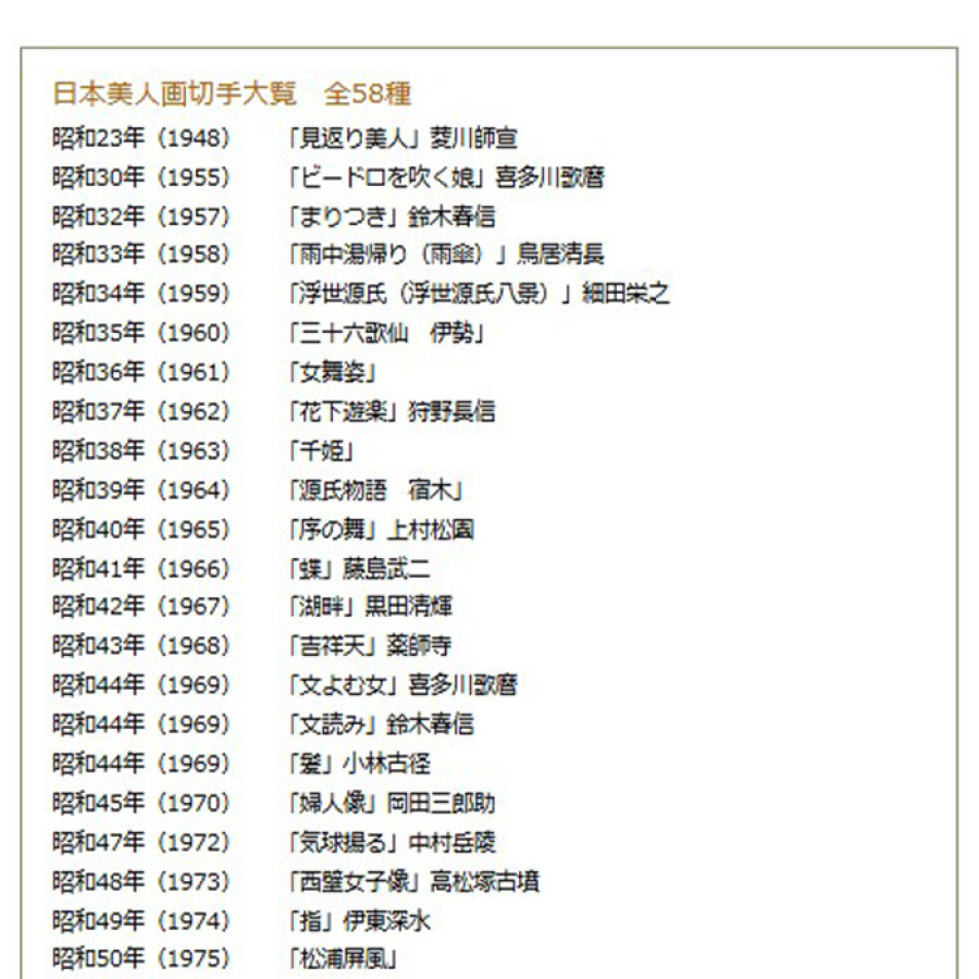 特選 日本美人画切手大覧【全58種】