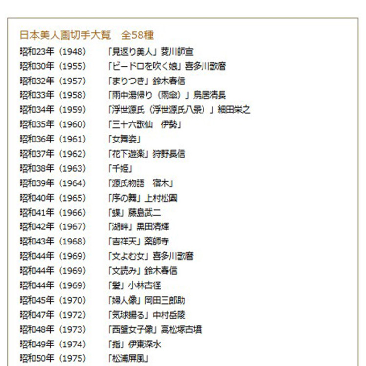 特選 日本美人画切手大覧【全58種】