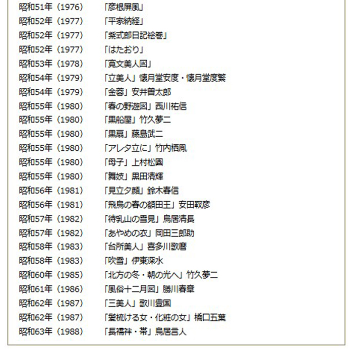 特選 日本美人画切手大覧【全58種】