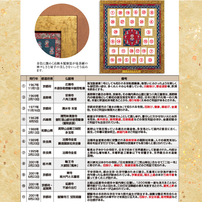 天恵切手曼荼羅 全29種 豪華飾り額入りコレクション