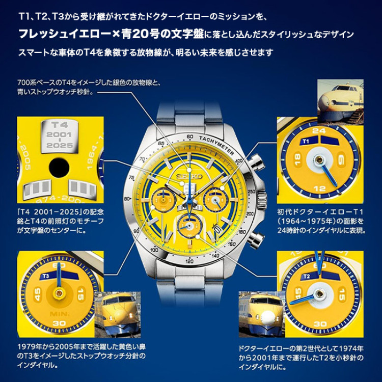 ドクターイエローT4 引退記念ウオッチ