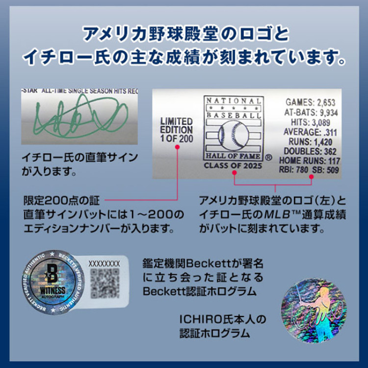 2025アメリカ野球殿堂入りイチロー直筆サインバット