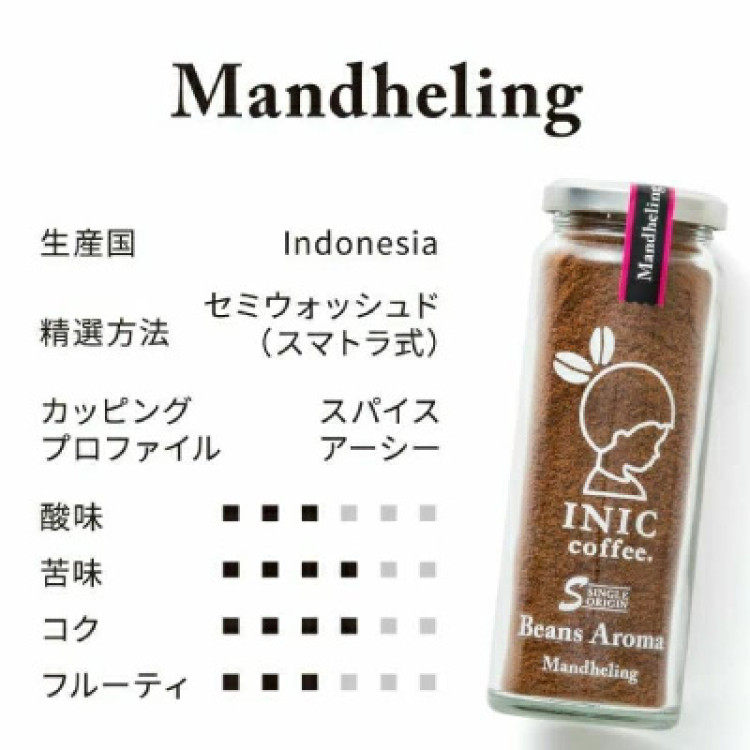 パウダーフーズフォレスト ビーンズアロマ コーヒー スペシャルボックス