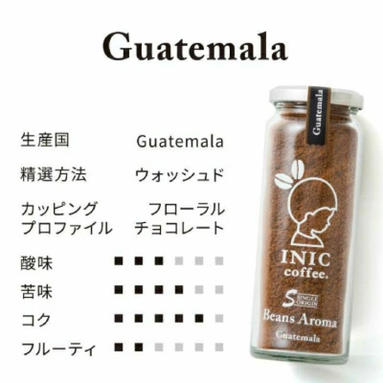 パウダーフーズフォレスト ビーンズアロマ コーヒー スペシャルボックス