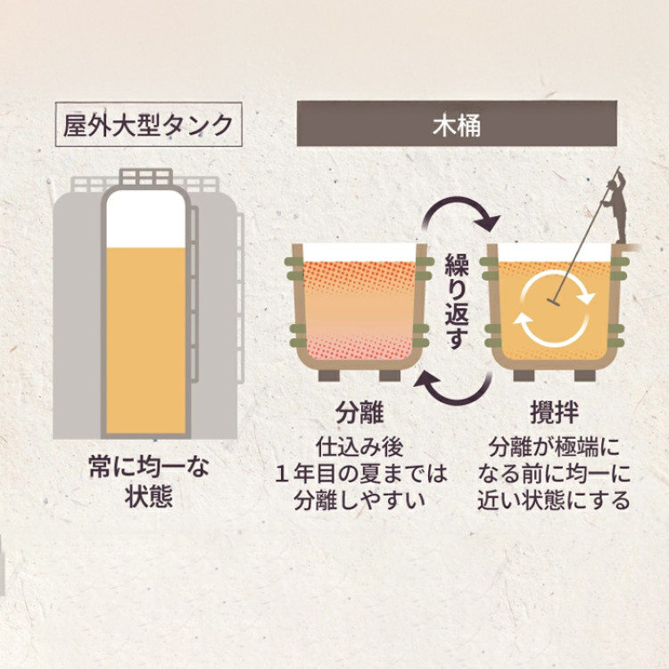 正金醤油 八方だし 1000ml