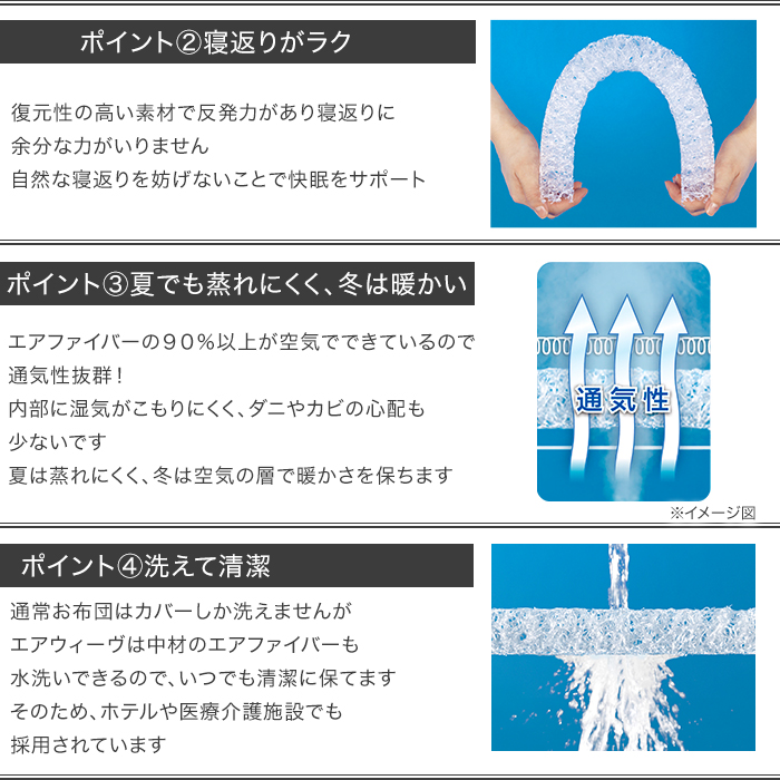 エアウィーヴスマート セミダブル