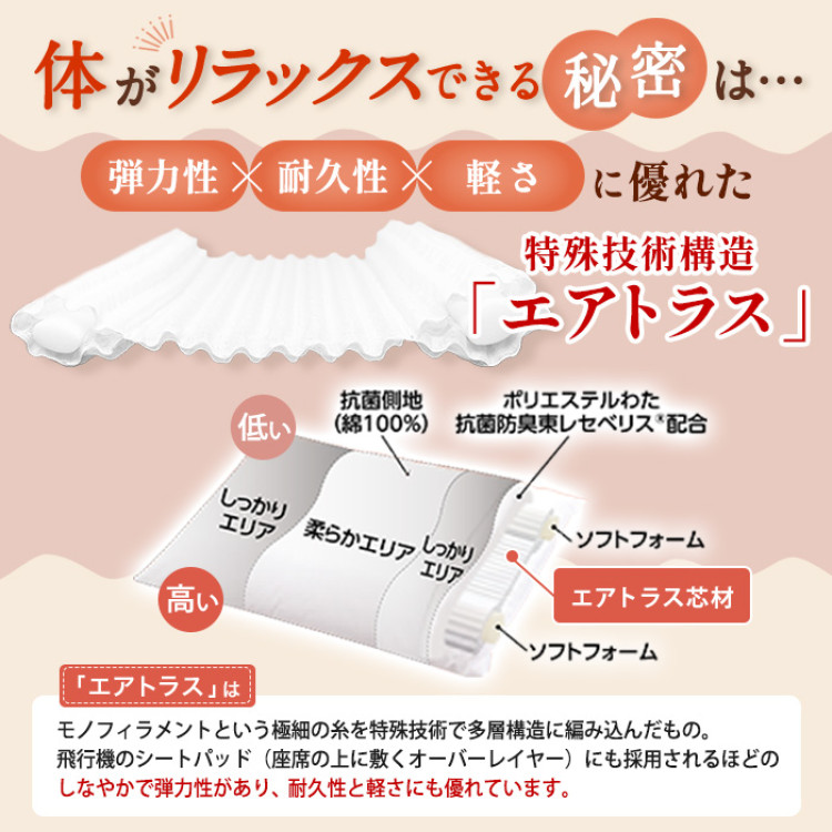 整体・トレーナー監修 NEWボディチューニングピロー エアトラスPro