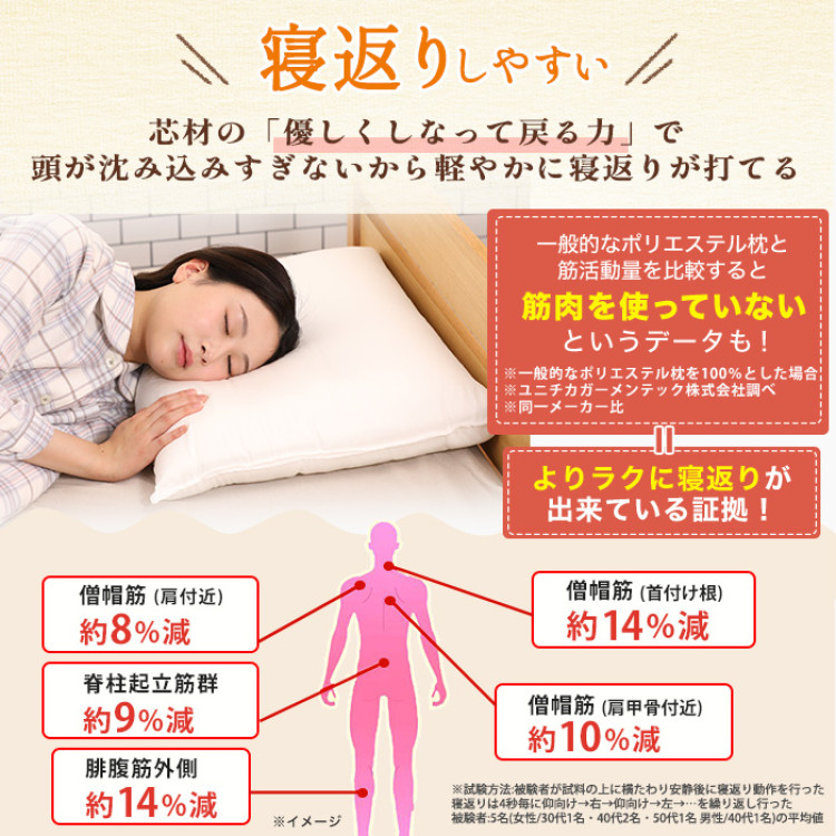 整体・トレーナー監修 NEWボディチューニングピロー エアトラスPro