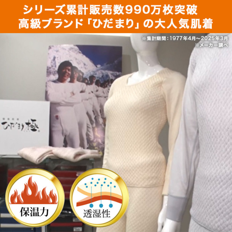 健康肌着 ひだまり極 スラックス下<婦人用>