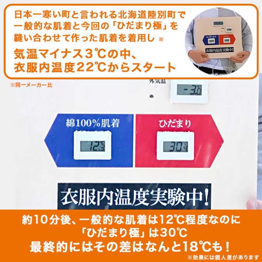 健康肌着 ひだまり極 長袖U首シャツ<紳士用>