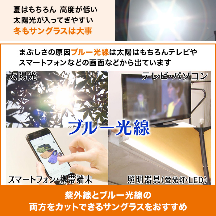 アイブレラ クリアフォルマ