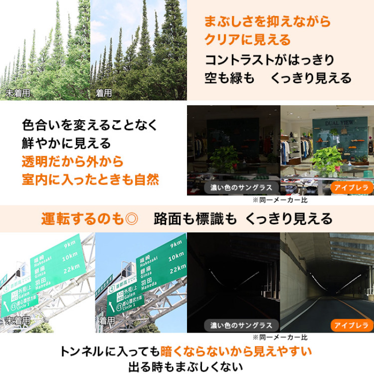 アイブレラ クリアフォルマ