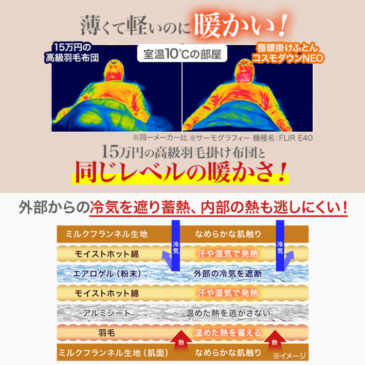 宇宙服素材エアロゲル採用!極暖掛けふとん コスモダウンNEO ダブル
