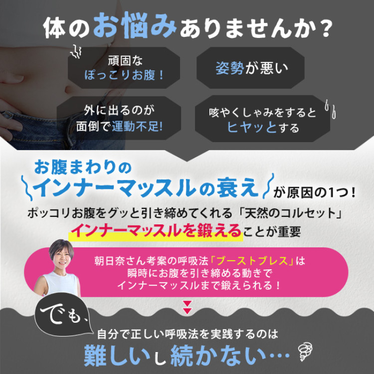 ブーストブレスベルト