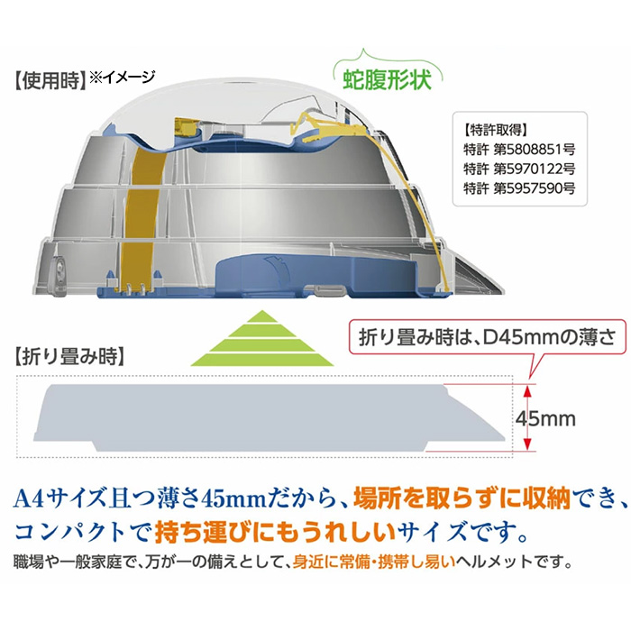 ワンソート 防災セット