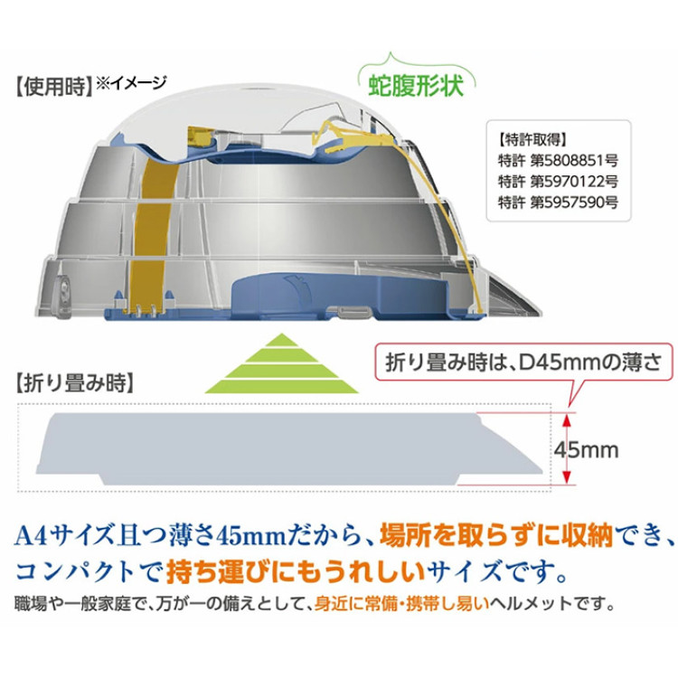 ワンソート 防災セット