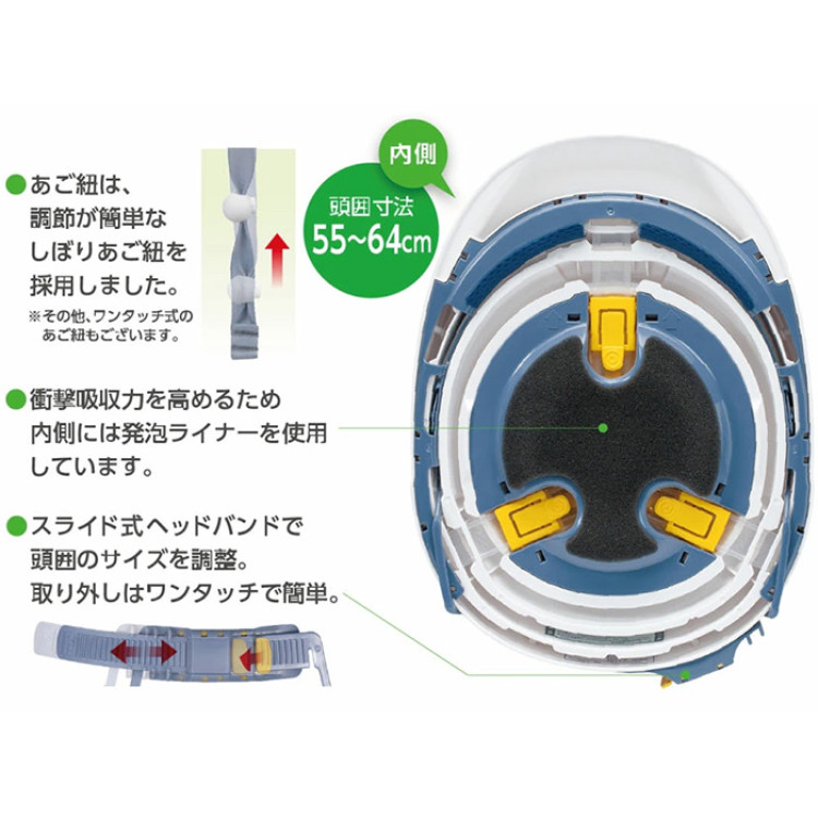 ワンソート 防災セット