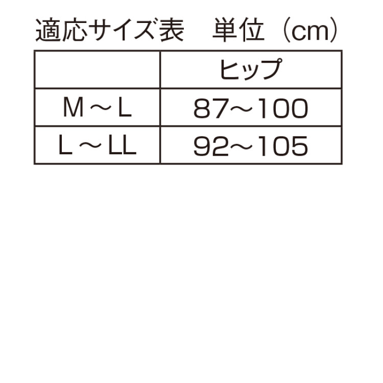 ＜Locox＞はくだけエクスガードル 3枚組(同色同サイズ)