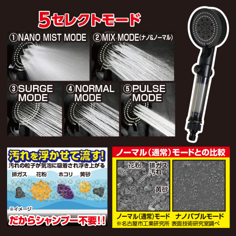 PUREナノマイクロバブル