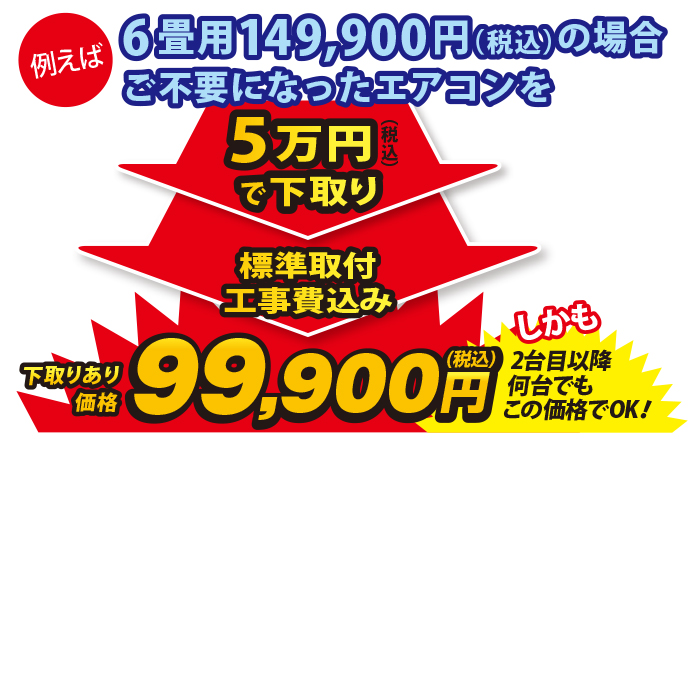 2025年モデルビーバーエアコン お掃除機能付モデル（標準取付工事費込み）6畳用 下取りあり