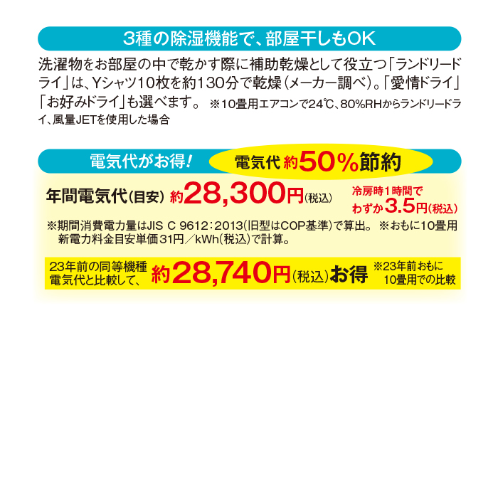 2025年モデルビーバーエアコン お掃除機能付モデル（標準取付工事費込み）12畳用 下取りあり