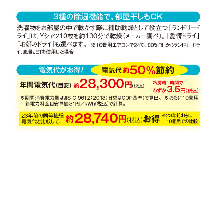 2025年モデルビーバーエアコン お掃除機能付モデル（標準取付工事費込み）18畳用 下取りあり