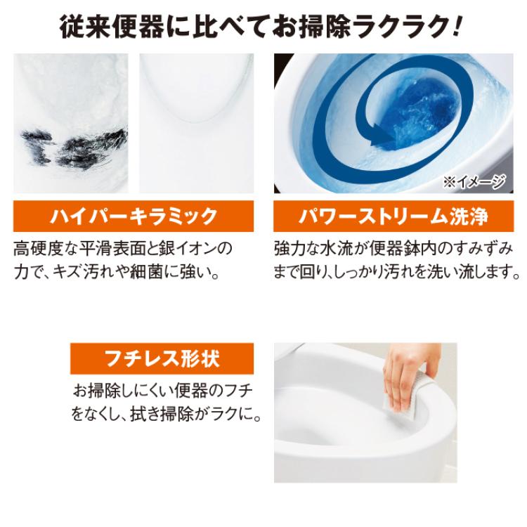 LIXILお掃除がラクになるトイレリフォーム フルリフォーム(洋式&rarr;洋式) 普通便座